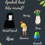 Apakah Haid Kita Normal ?