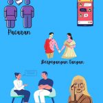 Zina Membuat Seseorang Menjadi Hina